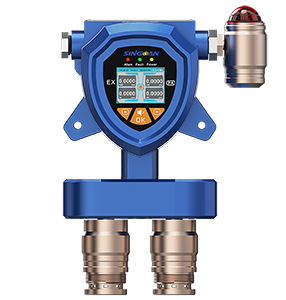 復合氣體檢測儀