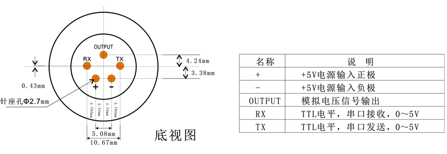 智能型三氟化硼傳感器模組針腳定義