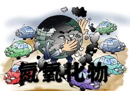 氮氧化物的來(lái)源