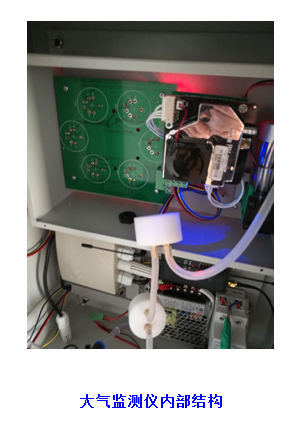 微型空氣站內部結構示意圖