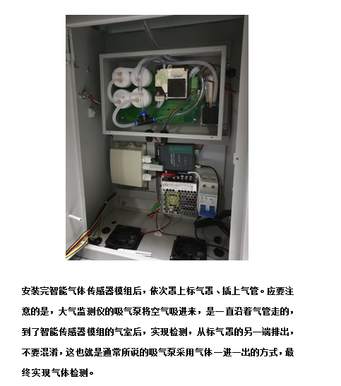 智能氣體傳感器模組內置示意圖