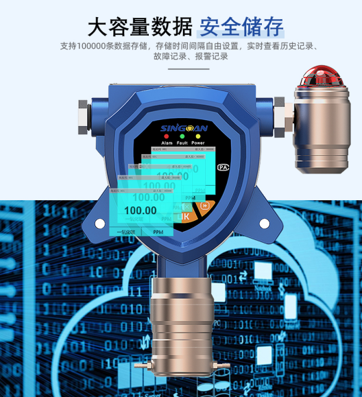 在線監測型可燃氣體報警器
