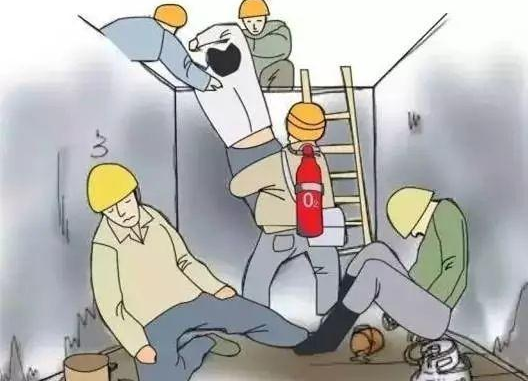 有限空間作業,氮氣中毒