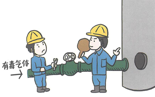 密閉空間有毒氣體檢測(cè)