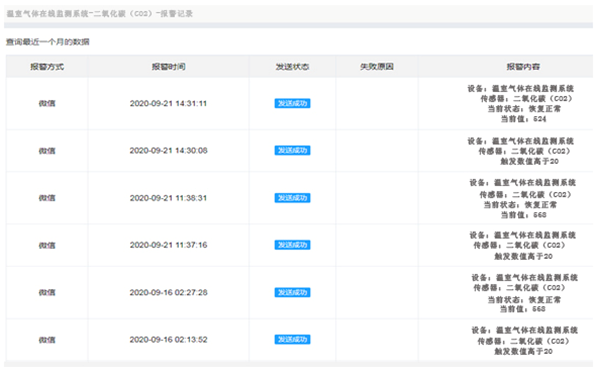 深國安物聯(lián)網(wǎng)平臺