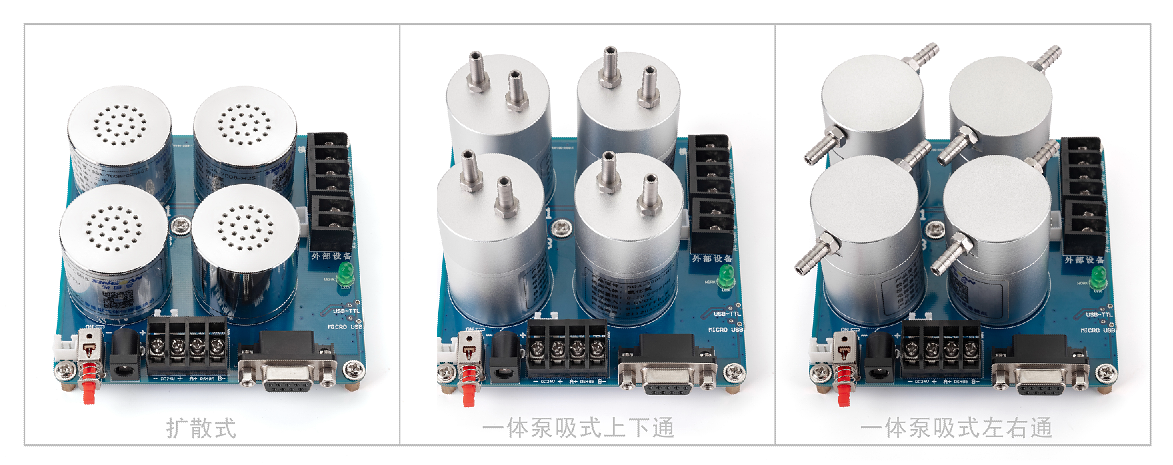 溫室氣體傳感器模塊