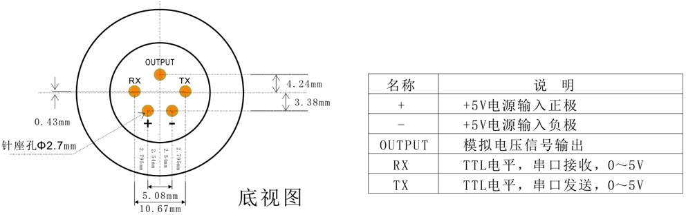 智能型硒化氫傳感器模組針腳定義