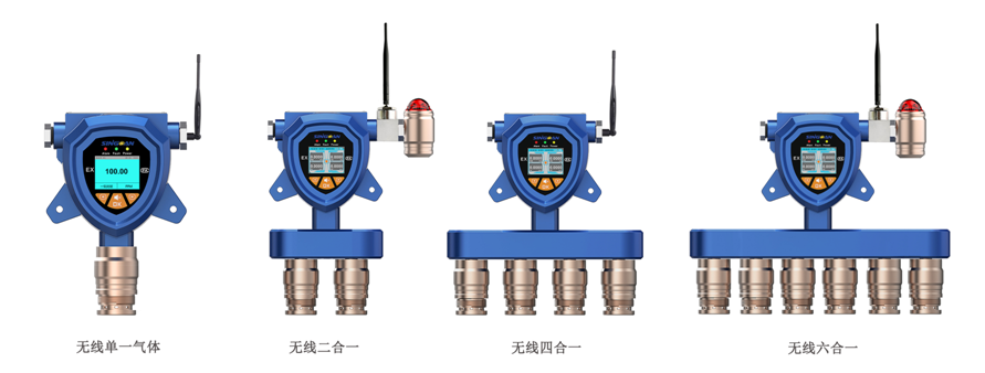 無(wú)線(xiàn)多合一氣體檢測(cè)儀
