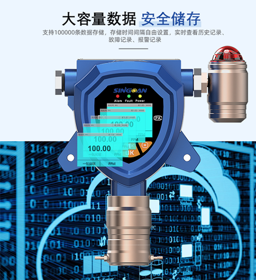 氨氣檢測儀怎么選型檢測原理，測爆和測毒有什么區別