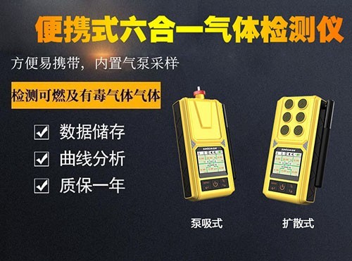 便攜式丙烯腈檢測儀