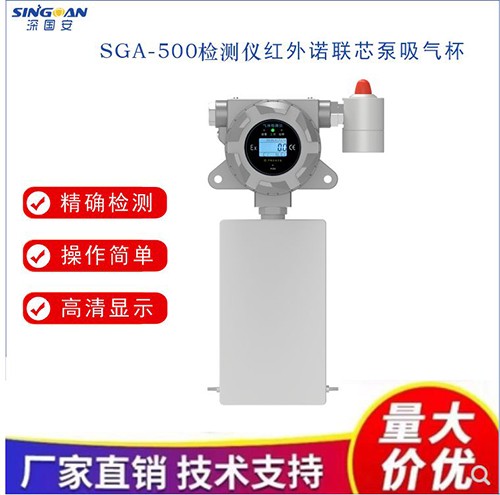 氣體檢測(cè)儀