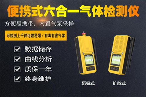 火災煙霧便攜式六合一氣體檢測儀