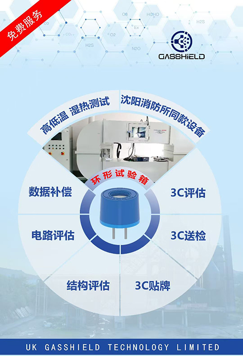 深國安攜手英國氣盾展會預告